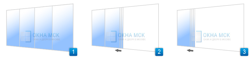Безрамное параллельно-раздвижное остекление