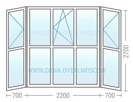 Цена на французское остекление балкона