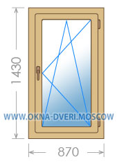 Цены на окна из дуба