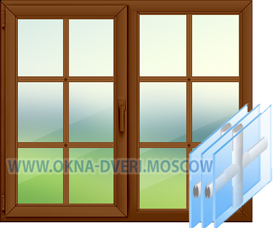 Окна с дуплексом