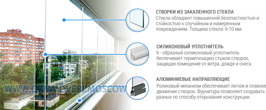 Безрамное остекление балконов
