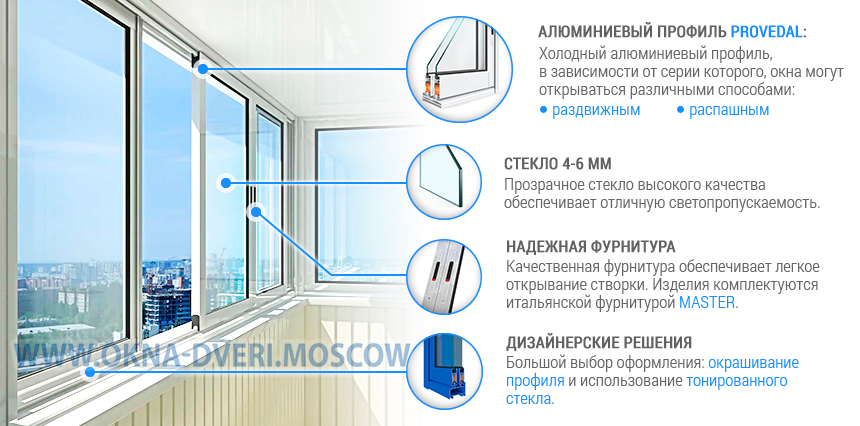 Остекление балконов алюминиевым профилем в Москве