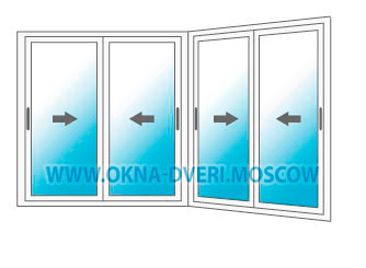Остекление балконов пластиковыми окнами в Москве